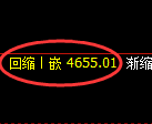 沪深300期货:日线低点,精准展开振荡反弹