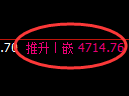 沪深300期货:日线低点,精准展开振荡反弹