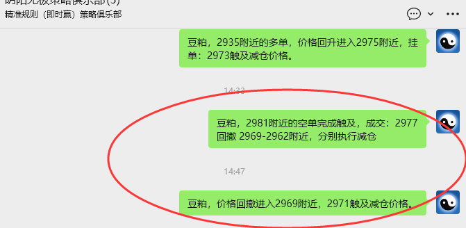 4月20日：豆粕VIP日内策略，多空减平46+22点