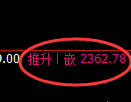 菜粕期货:试仓低点,精准展开积极反弹