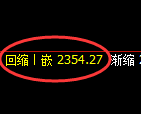 菜粕期货:4小时低点,精准展开极端上行