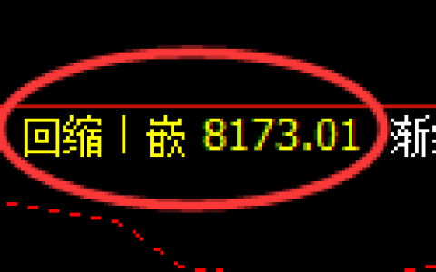 聚丙烯期货：回补低点，精准进入积极上行