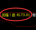 聚丙烯期货：回补低点，精准进入积极上行