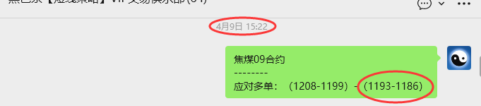 4月30日，焦煤：VIP精准策略（短多）跟踪目标100点