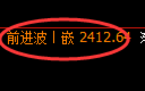 菜粕期货：4小时周期，精准展开振荡调整