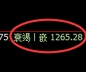 焦煤期货:试仓高点,精准展开冲高回落