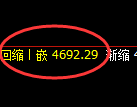 沪深300期货:由回补高点,精准展开大幅调整