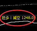 4月24日,焦煤+螺纹+铁矿:规则化(系统策略)复盘汇总