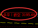 4月24日,焦煤+螺纹+铁矿:规则化(系统策略)复盘汇总