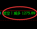 4月24日,焦煤+螺纹+铁矿:规则化(系统策略)复盘汇总