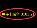 4月24日,焦煤+螺纹+铁矿:规则化(系统策略)复盘汇总