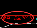 4月24日,焦煤+螺纹+铁矿:规则化(系统策略)复盘汇总