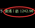 焦煤期货:4小时周期,精准展开宽幅洗盘