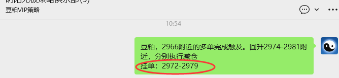 4月24日:豆粕VIP日内策略,多空减平51+19点