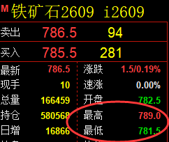 4月24日,焦煤+螺纹+铁矿:规则化(系统策略)复盘汇总