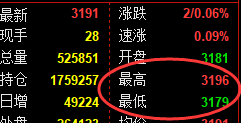 4月24日,焦煤+螺纹+铁矿:规则化(系统策略)复盘汇总