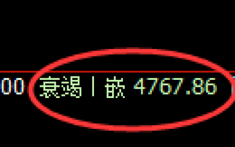 乙二醇期货：4小时低点，精准展开强势回升