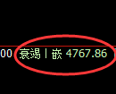 乙二醇期货:4小时低点,精准展开强势回升