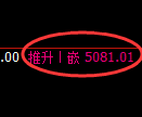 纸浆期货：4小时周期，精准展开区间振荡
