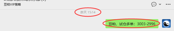 4月29日:豆粕VIP日内策略,多空减平43+17点