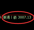 豆粕期货:4小时低点,精准展开强势回升