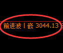 豆粕期货:4小时低点,精准展开强势回升