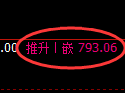 铁矿石期货:4小时周期,精准展开区间振荡