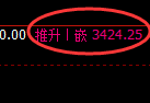 热卷期货:4小时周期,精准展开区间振荡