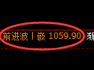 玻璃期货:日线低点,精准展开强势反弹