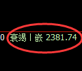 菜粕期货:4小时高点,精准展开冲高回落