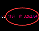 螺纹期货:4小时低点,精准展开强势回升