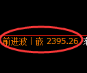 菜粕期货:4小时高点,精准展开弱势调整