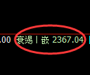 菜粕期货:4小时高点,精准展开弱势调整