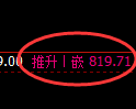 铁矿石期货:试仓低点,精准展开振荡回升