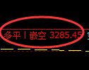 5月8日,焦煤+螺纹+铁矿:规则化(系统策略)复盘汇总