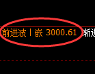 豆粕期货:4小时周期,精准展开快速修正