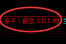 5月8日,焦煤+螺纹+铁矿:规则化(系统策略)复盘汇总