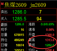 5月8日,焦煤+螺纹+铁矿:规则化(系统策略)复盘汇总
