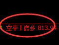 5月8日,焦煤+螺纹+铁矿:规则化(系统策略)复盘汇总