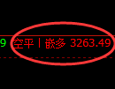 5月8日,焦煤+螺纹+铁矿:规则化(系统策略)复盘汇总