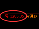 焦煤期货:试仓低点,精准展开强势反弹