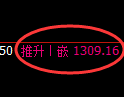 焦煤期货:试仓低点,精准展开强势反弹
