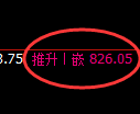 铁矿石期货:试仓低点,精准展开极端上行