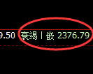 菜粕期货:4小时高点,精准展开极端下行