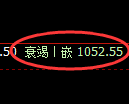 玻璃期货:试仓高点,精准展开振荡调整