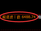 PTA期货：4小时周期，精准展开振荡调整