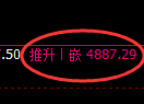 乙二醇期货:试仓低点,精准展开振荡反弹