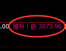 豆粕期货:试仓低点,精准展开快速回升