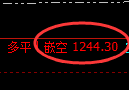 5月15日,焦煤+螺纹+铁矿:规则化(系统策略)复盘汇总
