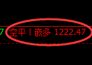 5月15日,焦煤+螺纹+铁矿:规则化(系统策略)复盘汇总